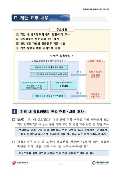 파일:영업비밀 자료 등급분류 체계 마련 연구(RFP-1-065).pdf